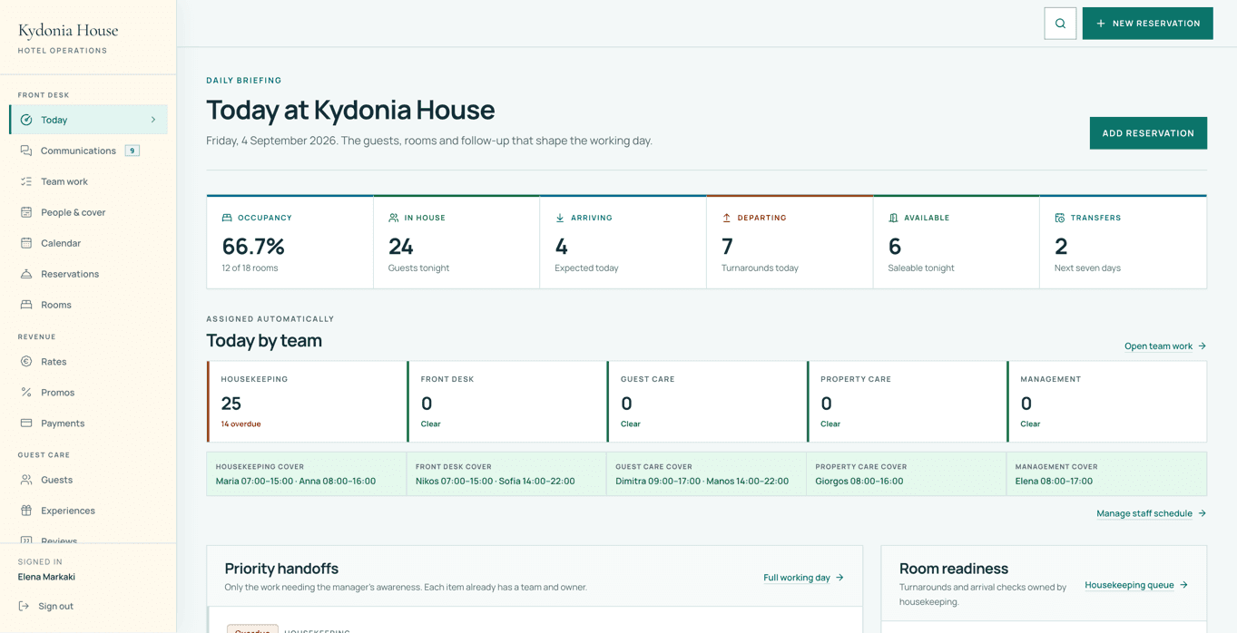 Kydonia House Today view with occupancy, guests in house, arrivals, departures and active Housekeeping work